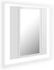 VidaXL Badkamerkast met spiegel en LED 40x12x45 cm hoogglans wit online kopen